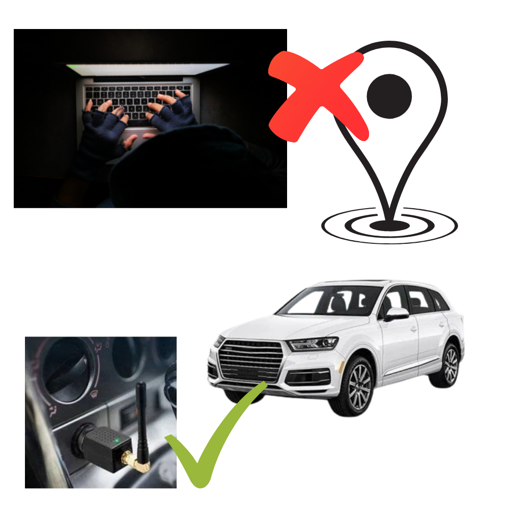 Car GPS Signal Blocker for Enhanced Vehicle Privacy Protection